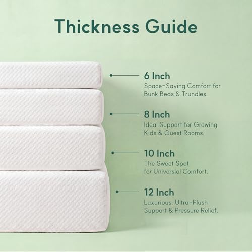 Materac Queen, 10-calowy mater – Memory Foam Mattress In A Box Queen recenzja i cena