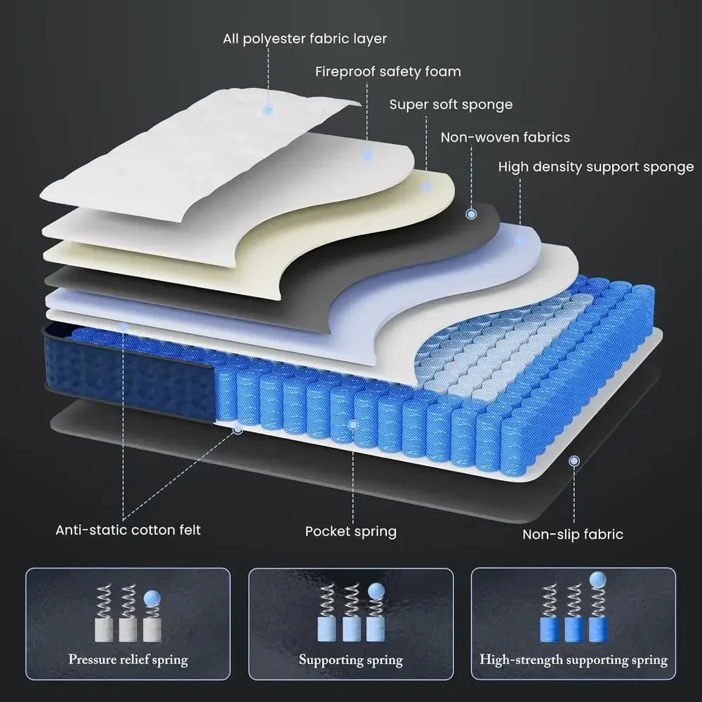 Materac hybrydowy 12 cali, roz – Memory Foam Mattress In A Box Queen recenzja i cena
